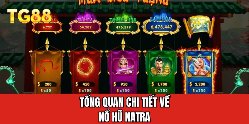 Tổng quan chi tiết về nổ hũ natra